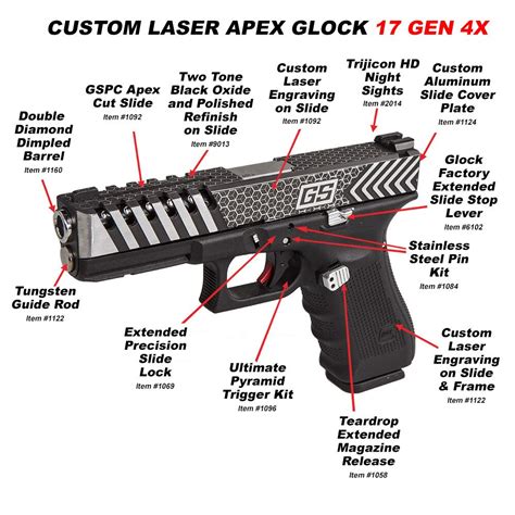 most expensive custom glocks